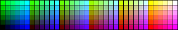 palette